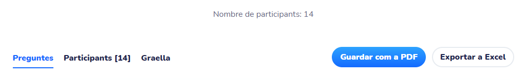 Accés a resultats de l'esdeveniment