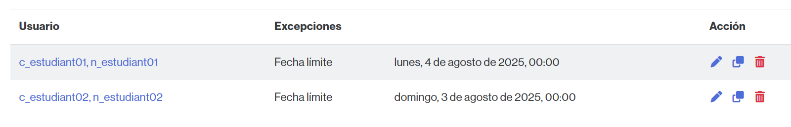Opciones para editar, duplicar y eliminar una excepción de usuario