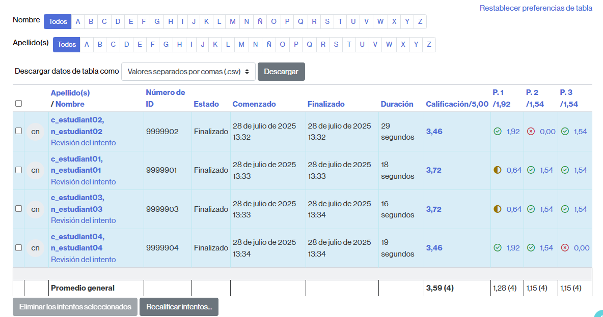 Tabla con los resultados de los intentos de un cuestionario