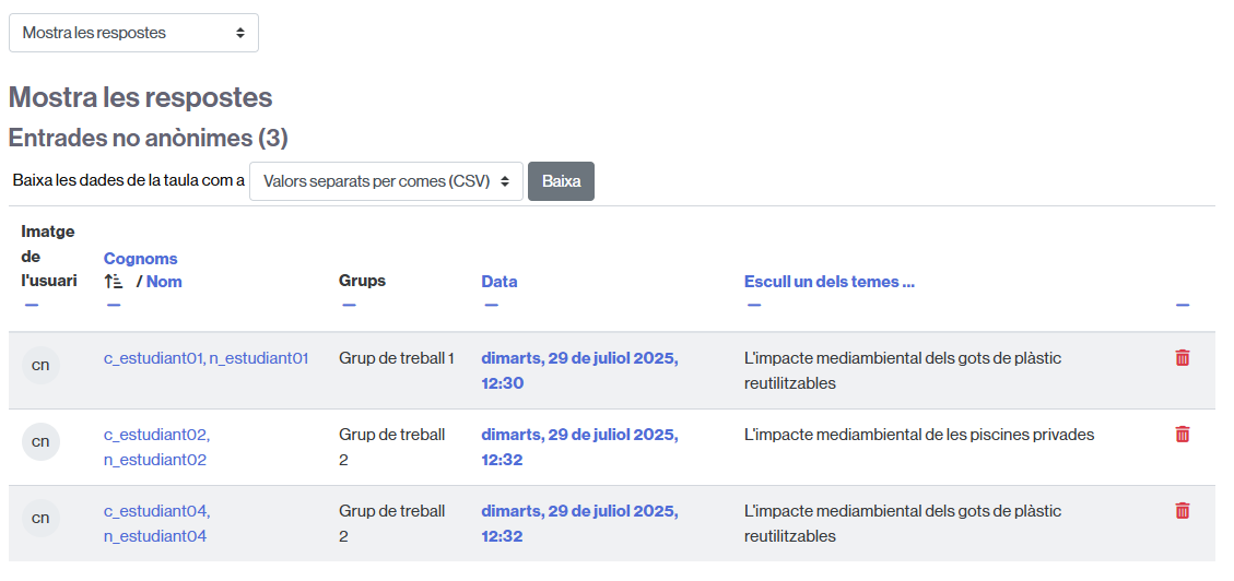 Taula amb resultats d'una activitat de retroalimentació