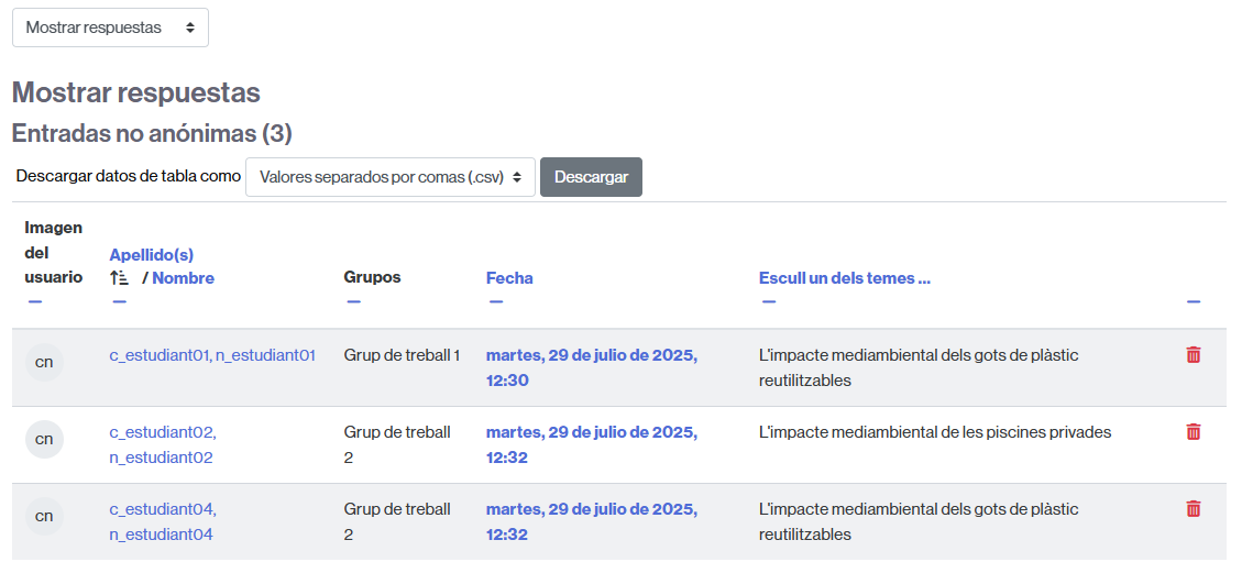 Tabla con resultados de una actividad de retroalimentación