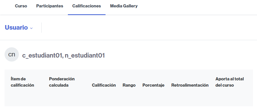 Vista de las calificaciones cuando están ocultadas