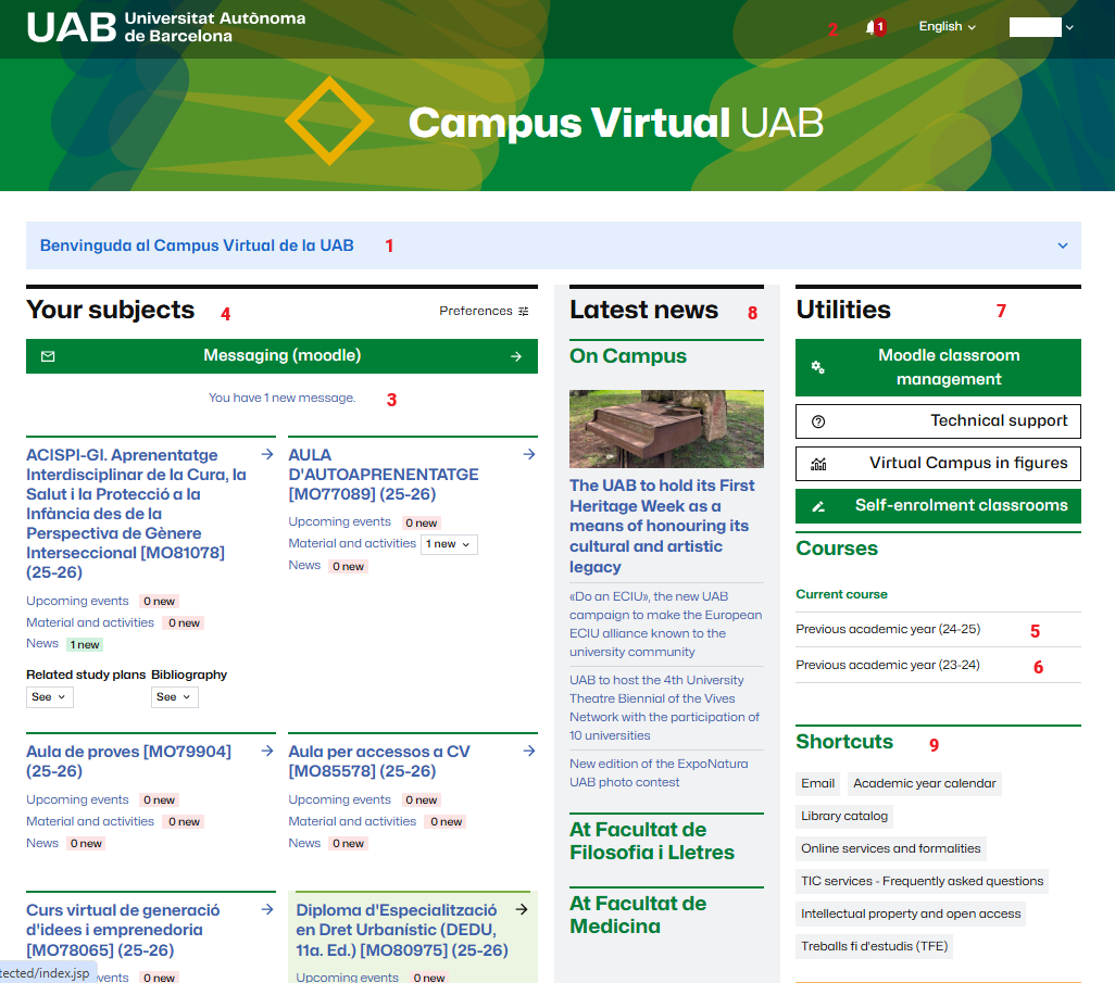 Dashboard of the UAB Campus Virtual